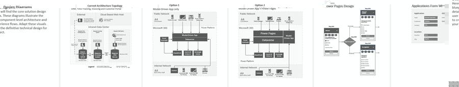 A horizontal sample strip showing a row of diagrams from the Microsoft Power Platform Solutions Architect's Handbook 2nd edition.