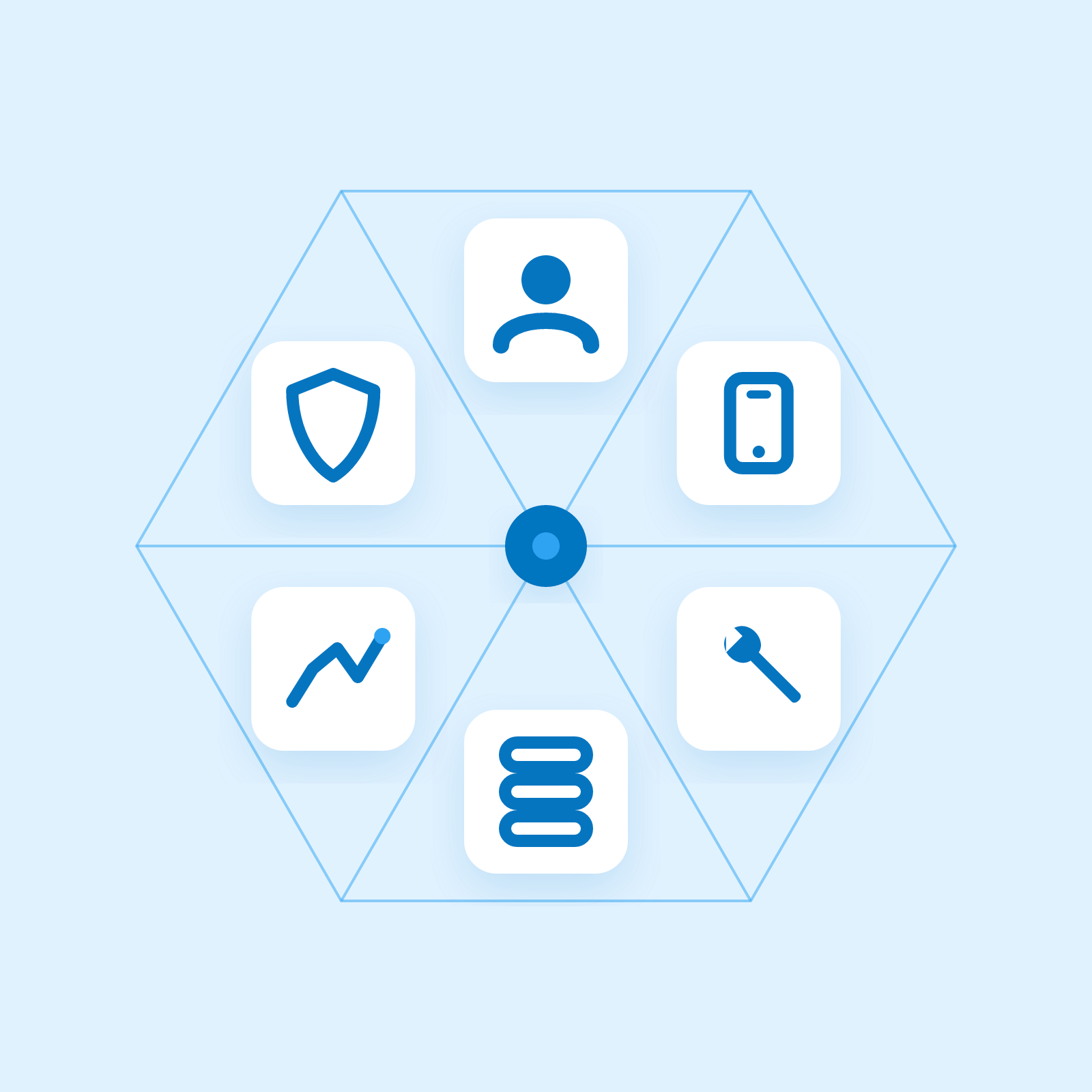 Dynamics 365 Customer Engagement
