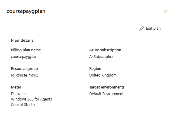 A pay-as-you-go billing plan in the Power Platform Admin Center showing Dataverse, Windows 365 for Agents and Copilot Studio meters, with a single target environment listed.